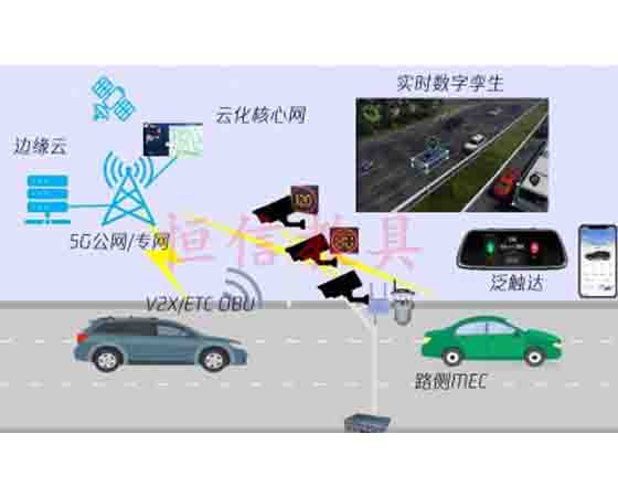 智能網(wǎng)聯(lián)路側(cè)實訓設(shè)備