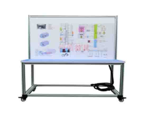 為什么要購買一套新能源汽車教學(xué)設(shè)備？