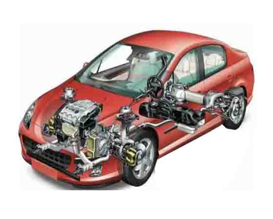 什么是汽車實訓安全的重要性？