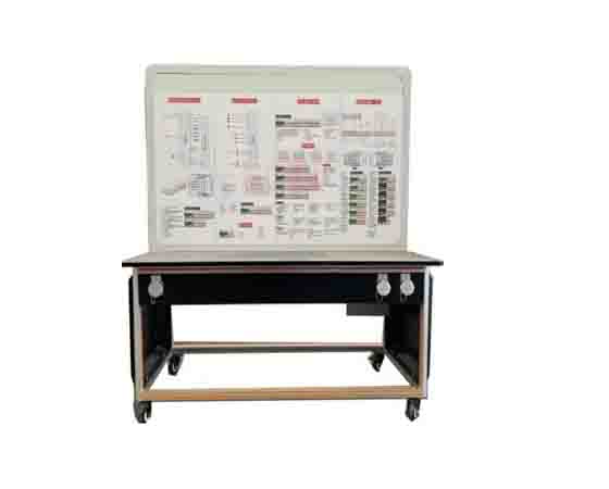 純電動(dòng) 汽車診 斷平臺(tái)